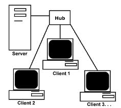 Alege Server SQL pentru program de facturare